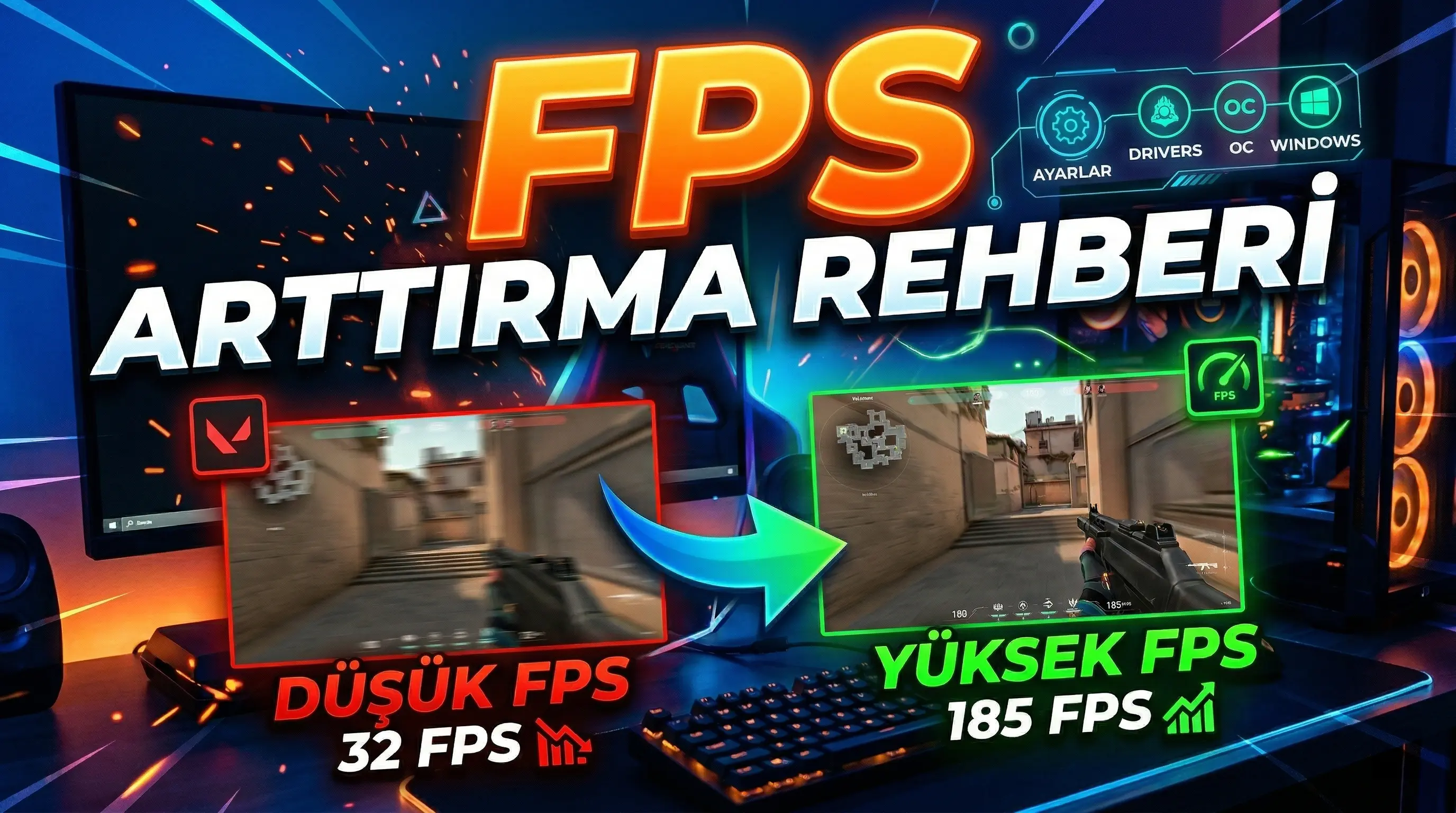FPS Artırma Rehberi: Oyun Performansı Nasıl Yükseltilir?
