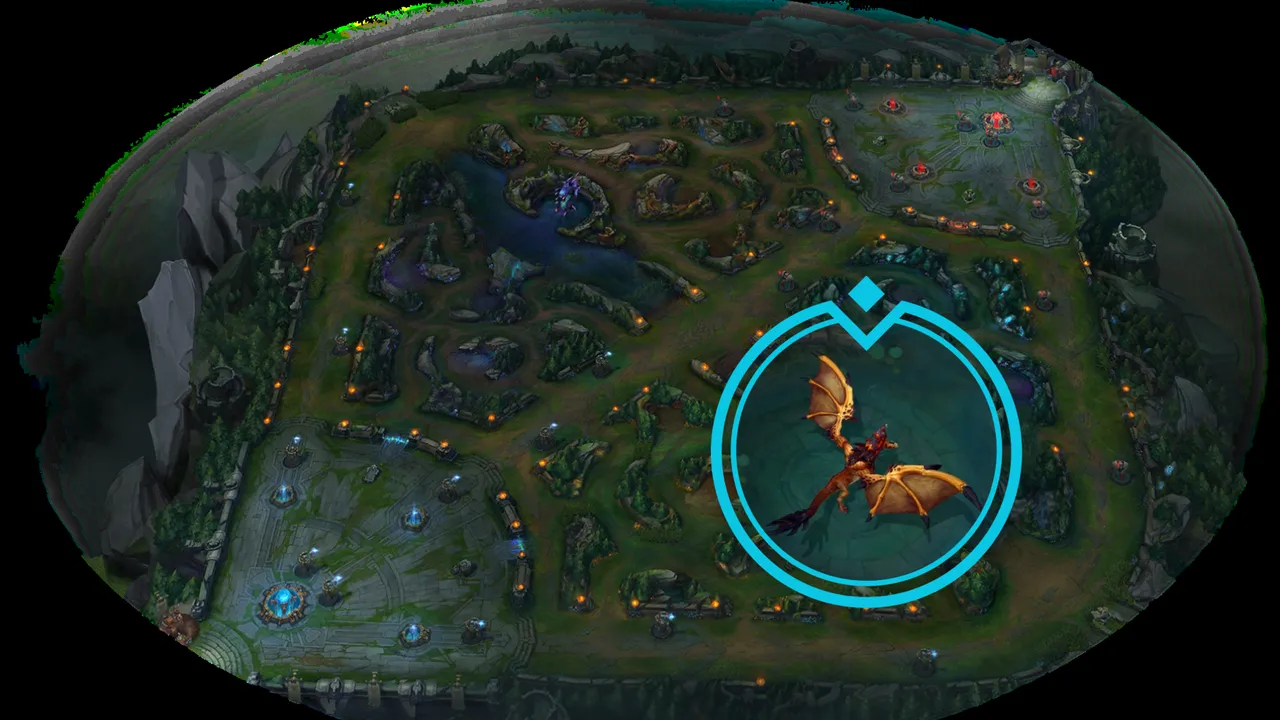League of Legends resmî görseli